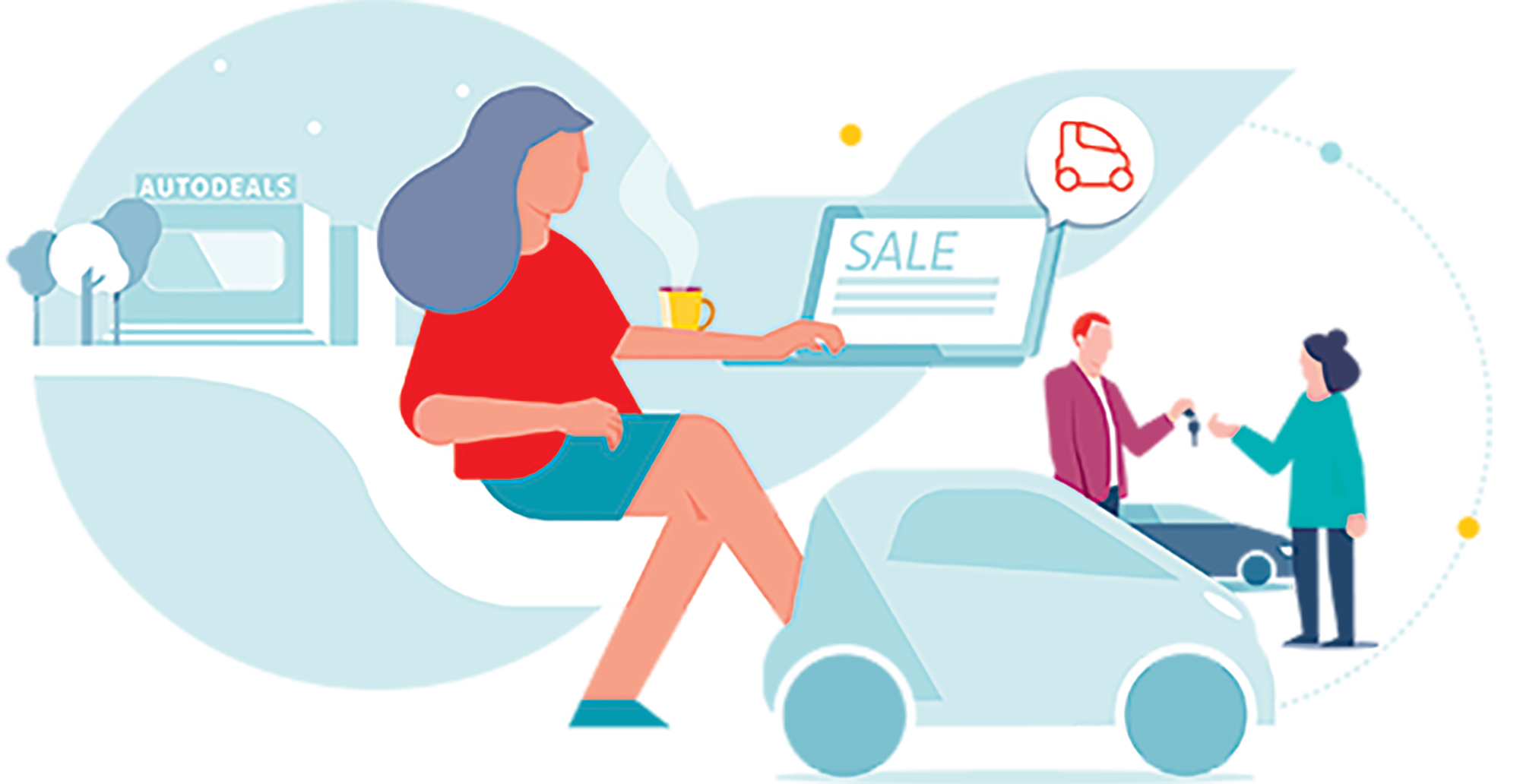 Autolening Voor Autodeals