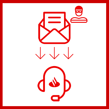 Callback Phishing Melden